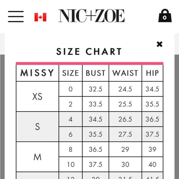 Nic+Zoe wonderstretch pants in olive green - Picture 6 of 6